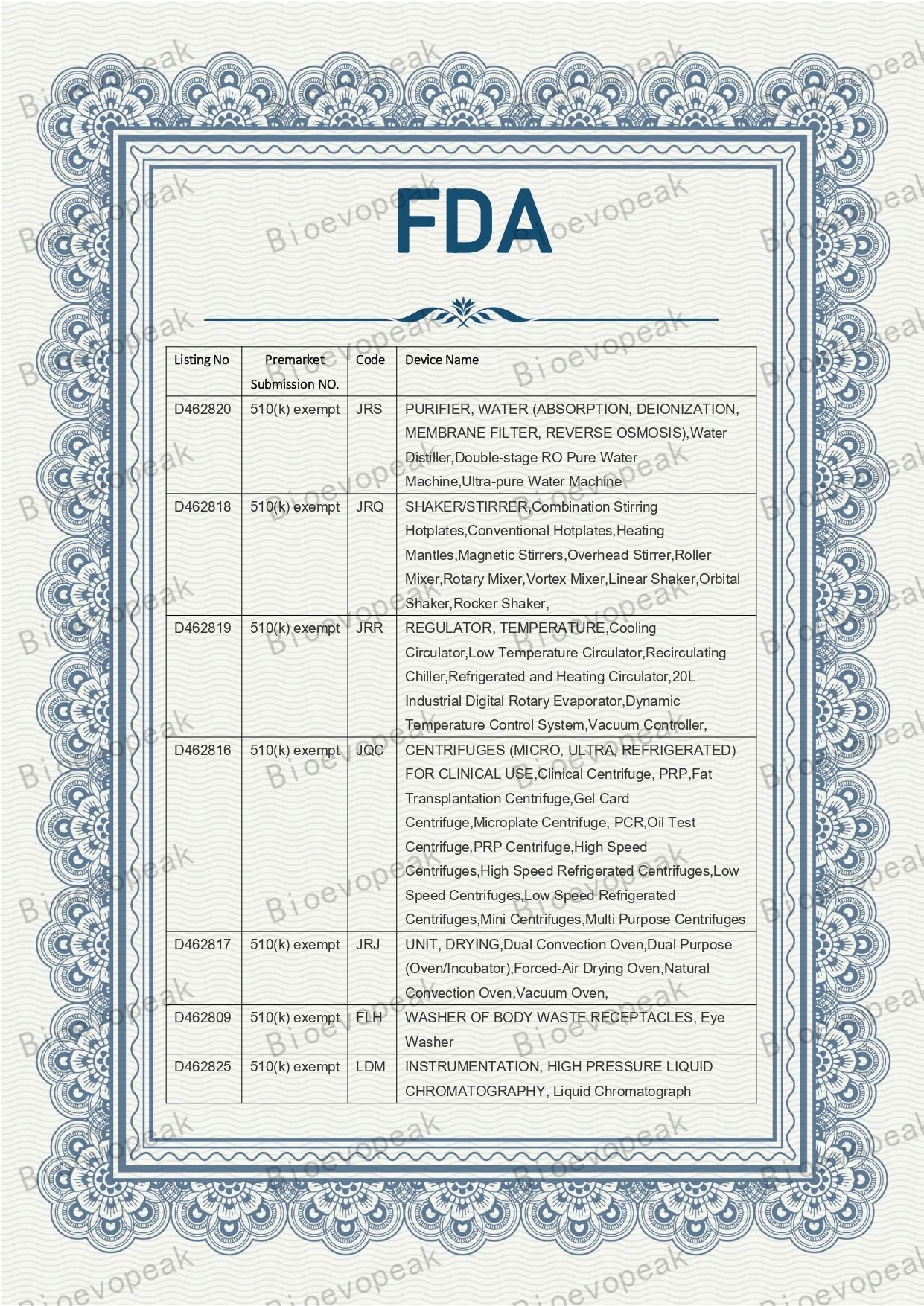 mixer FDA mixer FDA