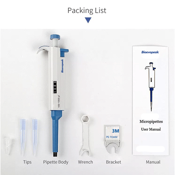 pipette packaging pipette packaging