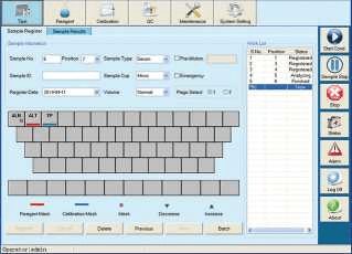 Chemistry Analyzer Chemistry Analyzer