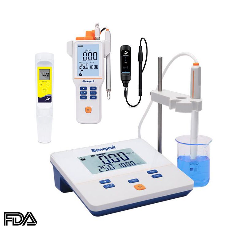 Conductivity Meters